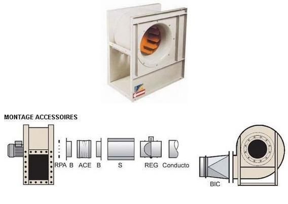 Ventilateur centrifuge cmr-1445-4t-xnw_0