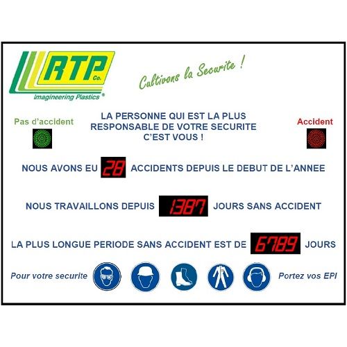 Compteur de jour sans accident - adel instrumentation - permet de sensibiliser le personnel sur les mesures de sécurité_0