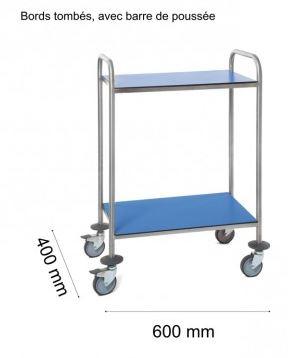 Guéridon résine avec poignée - 600x400 mm - 2 plateaux bleu - Construction inox, roues pivotantes et butoirs_0