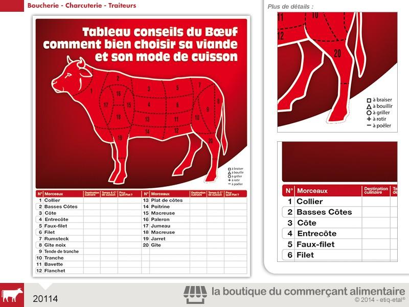 TABLEAU D'AFFICHAGE 