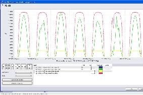 LE PROGICIEL DE CALCUL ET SIMULATION DYNAMIQUE EN SOLAIRE PHOTOVOLTAÏQUE AVEC ETUDES DE CAS