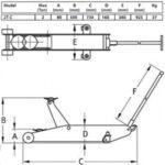 Pack cric rouleur + 2 chandelles 2 tonnes COMPAC - 11582123_0