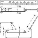 Pack cric rouleur 2 tonnes + 2 chandelles 2 tonnes COMPAC - 11582123_0