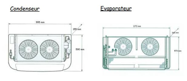 Groupe frigorifique pour utilitaire  - edt - secteur : 23 m3 pour 0°c_0