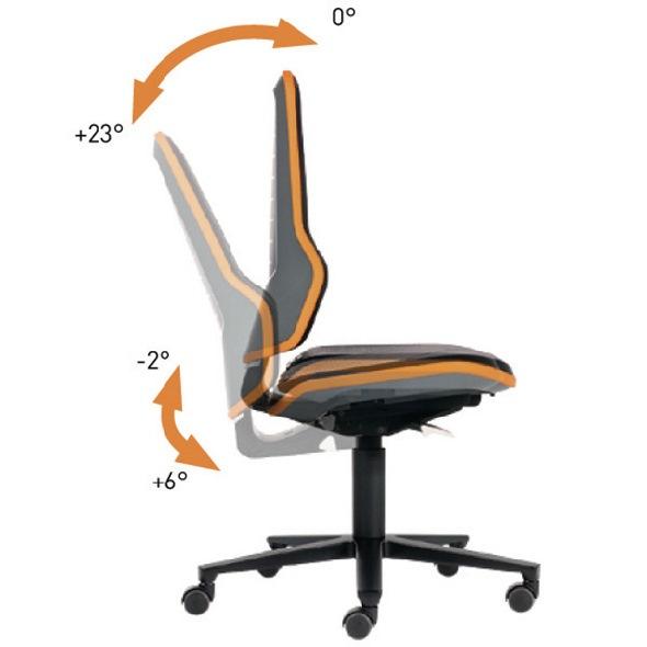 Chaise atelier pivotante Neon rouleaux sans élément rembourrage bleu 450-620 mm technique synchron. BIMOS_0