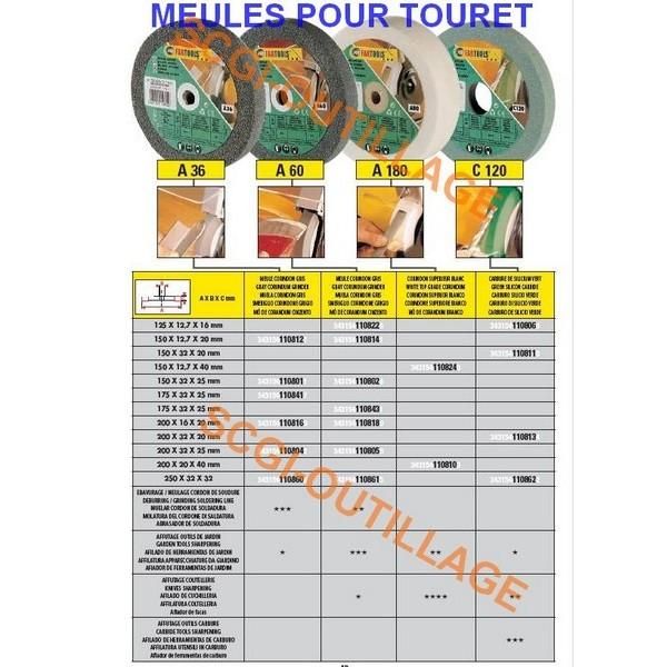 FARTOOLS-MEULE D.250MM,250X32X32MM,C120 CARBURE SILICIUM VERT