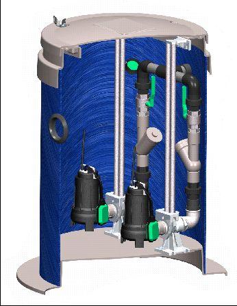 Poste de relevage DUOSANIT - polyester croisé avec 2 pompes vortex monophasées pour cuves enterrées_0