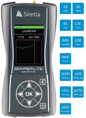 TESTEUR-ANALYSEUR 2G/3G/4G LTE EUROPE - MESURES MULTIPLES, SCANS, SPECTRES, ENREGISTR_0