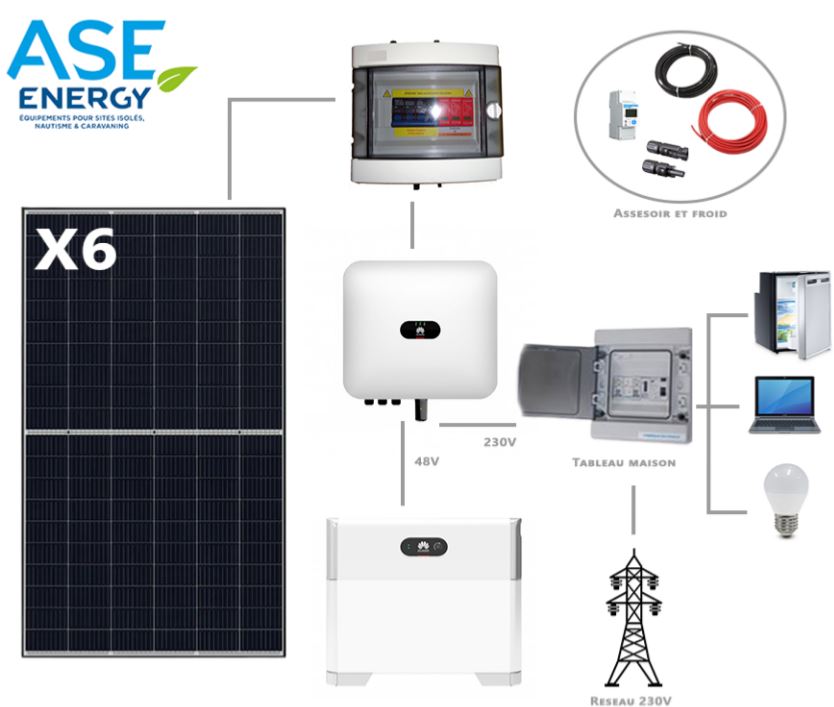 Kit solaire autoconsommation huawei 2000w avec stockage_0