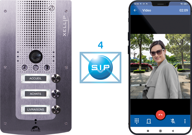 Pack d'interphonie IP à 3 boutons d'appel conforme loi Handicap avec réception sur smartphone - SIP XE V3B_0