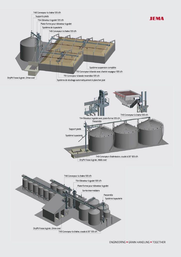Système de  Manutention des Céréales : Solution Optimale pour le Stockage et la Gestion des Céréales_1