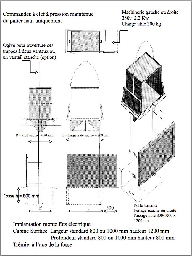 Équipement de levage pour fûts de brasserie jusqu’à 300 kg
