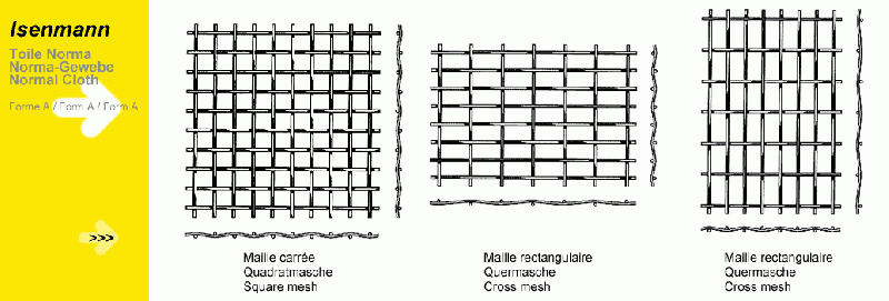 Toiles et grilles métalliques de criblage - Norme DIN 4192/ISO 4783-3_0