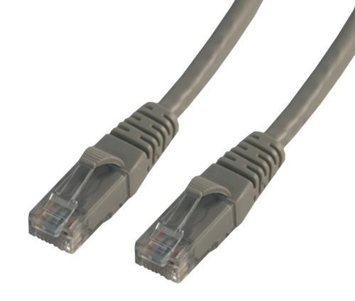 MCL Samar - FCC6AM-5M - Cordon de brassage RJ45 Cat6A U/UTP - 5m - Gris - Très haute performance_0