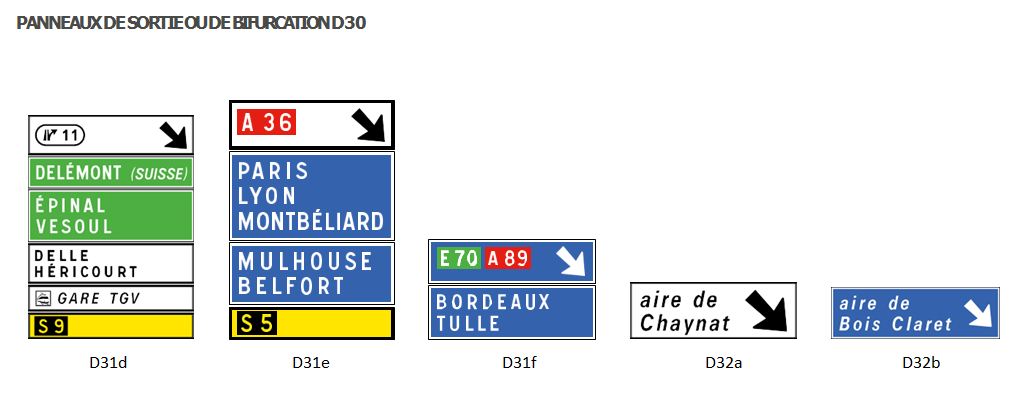 Panneaux de signalisation avancée type D30 - DA30_0