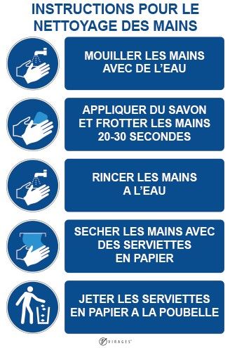 29042 - Panneau consignes de sécurité pour nettoyage des mains - 450 x 300 mm - Film anti-UV et anti-rayures_0