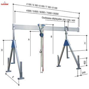 PORTIQUES DE LEVAGE EN ALUMINIUM NPORTIQUE ALUMINIUM FIXE CARL STAHL_0
