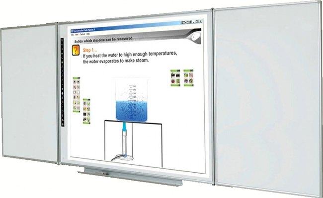 LE TABLEAU INTERACTIF TRIPTYQUE POLYVISION ENO MODÈLE 2620_0