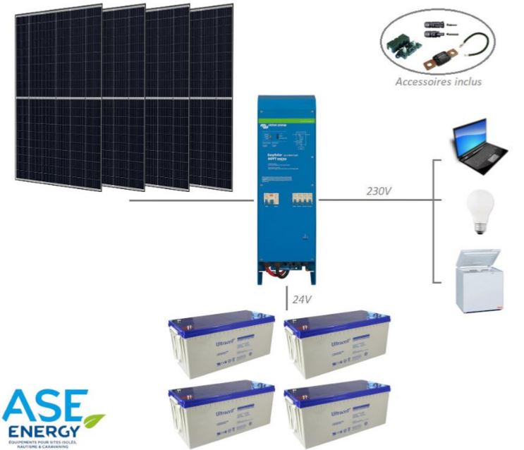 Kit solaire photovoltaique 24v 280Wc + batteries 2 x 150Ah