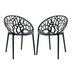 RATTATAN Lot de 2 chaises en polycarbonate empilables, design moderne et résistant, pour salle à manger, cuisine, restaurant ou bureau – Elettra â_0
