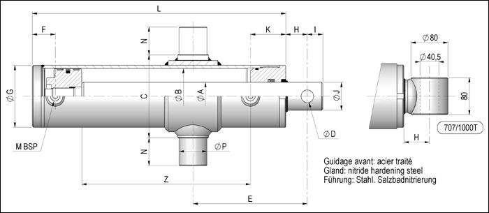 Vérins hydrauliques double effet à tourillons type 