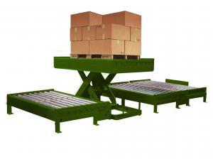 Table élévatrice pour palettisation et dépalettisation - ergonomique et capacité de 500 à 3000 kg_0
