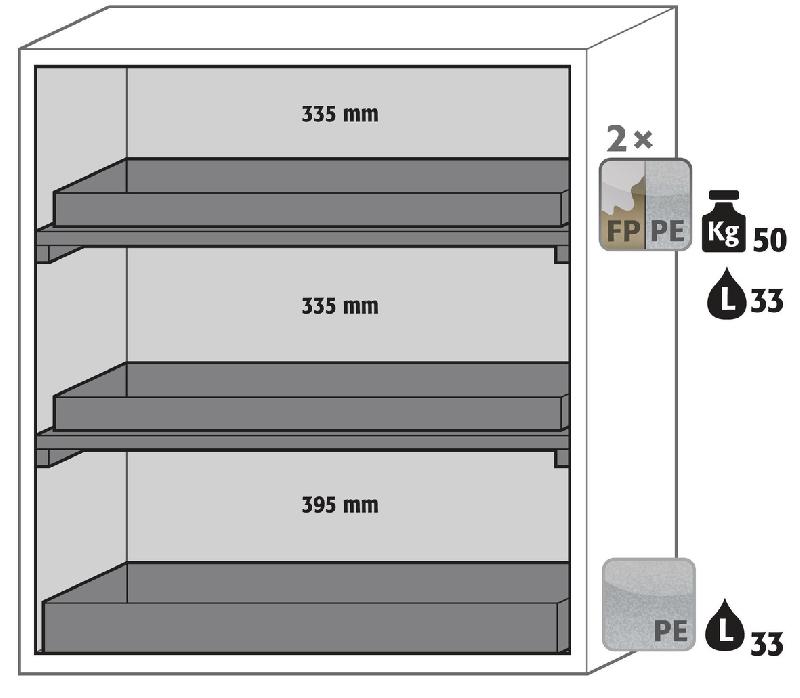 ARMOIRE SÉCURITÉ S-CLASSIC-90 S90.129.120 JAUNE - MANUTAN COLLECTIVITÉS