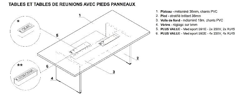Table de réunion rectangulaire Mito - MDD - Non, Noir, Sycomore foncé_0