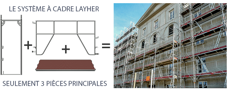Échafaudage de façade en acier galvanisé - 0,73 m - Plancher antidérapant et sécurité renforcée_0