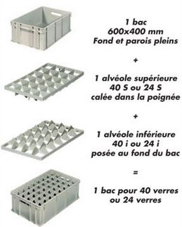 Bac de lavage_0