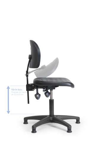 Siège d'atelier ergonomique en polyuréthane noir - dossier pliant - réf : stylasyntpvbp_0