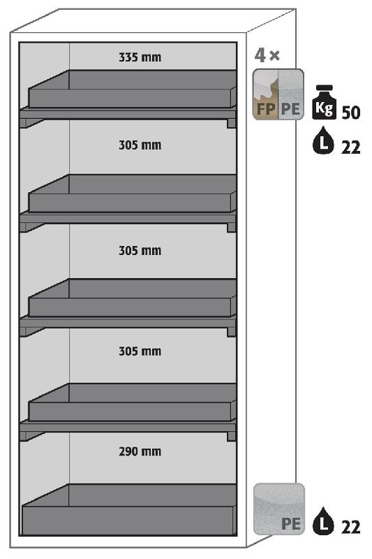 ARMOIRE SÉCURITÉ S-PHOENIX-90 S90.196.090.FWAS JAUNE - MANUTAN COLLECTIVITÉS