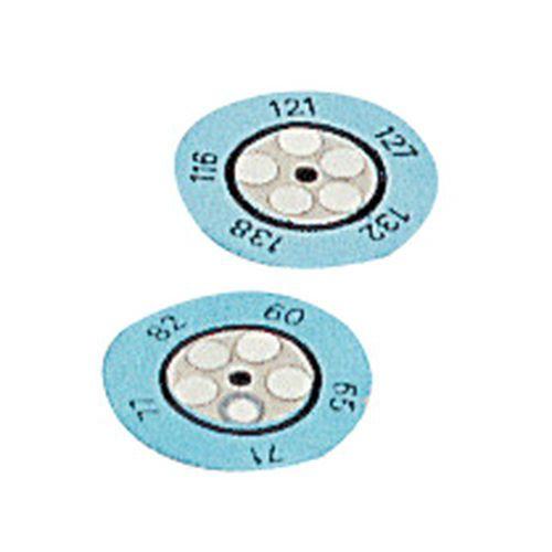 INDICATEUR IRRÉVERSIBLE - THERMAX CLOCK 5 TEMPÉRATURES