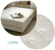 Matelas : collection sensoft confort natural_0