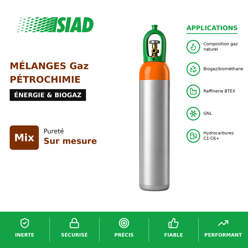Mélanges pétrochimie et énergie SIAD - Composition gaz naturel PCI, PCS, Wobbe, biogaz/biométhane EN 16723, raffinerie BTEX, soufre, mercaptans, H2S, GNL, hydrocarbures C1-C6+_0