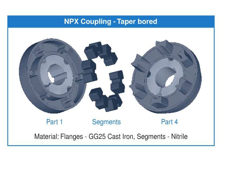 Accouplement npx_0