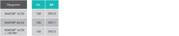 Colliers de fixation - RAMTUB à embase - idéal pour câbles en intérieur et extérieur - soc ram chevilles et fixations - 59210_1