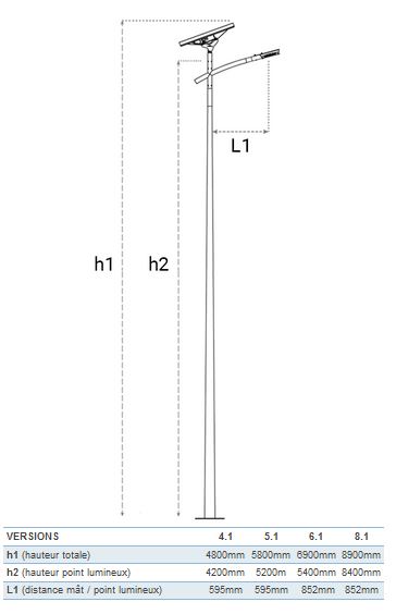 Lampadaire urbain solaire sun key xl / led / 80 w / 3000 lm / en acier galvanisé thermolaqué_1
