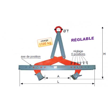 Pince réglable pour levage de blocs - CMU 1100 kg - Référence 61241R - 6 positions réglables pour 200 à 1000 mm_0