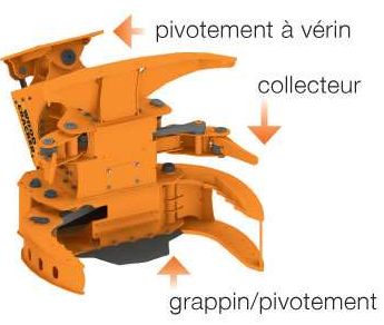 Woodcracker cb 150 cardanique - tête d'abattage - westtech - diametre de découpe 150mm_0