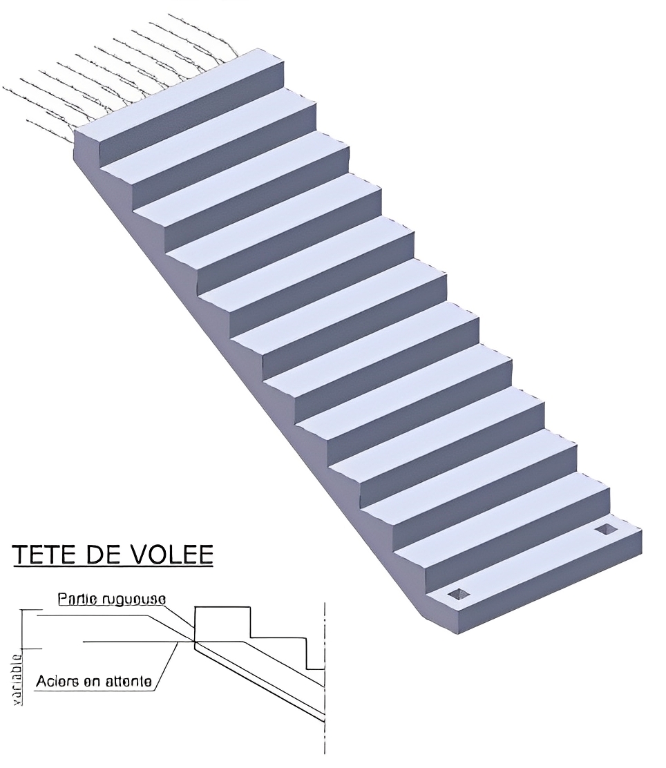 Escalier en béton à volée droite préfabriqué avec 23 marches - Soriba_0