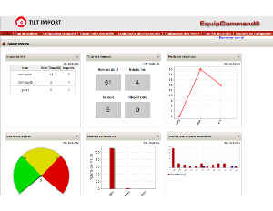 Logiciel d'exploitation equipcommand_0