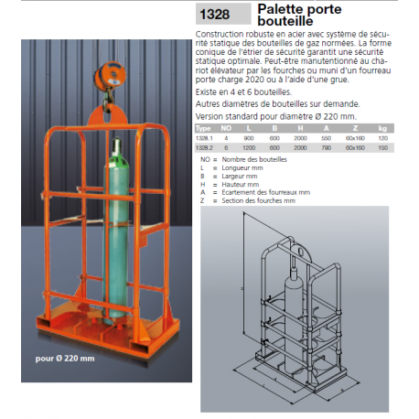 Panier pour bouteilles de gaz Référence   1328_1