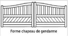 OPTION FORME CHAPEAU DE GENDARME