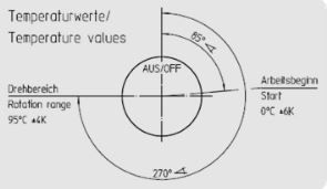 Résistance chauffante droite 1tnkob654012 - Tube Ø10mm en inox AISI 321 - 6000W - Chauffage d'air par convection_0