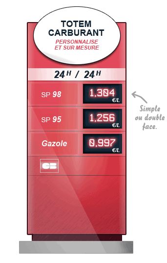 Panneau affichage prix carburant - Sodifalux - Totem station service - Alimentation 230 V_0