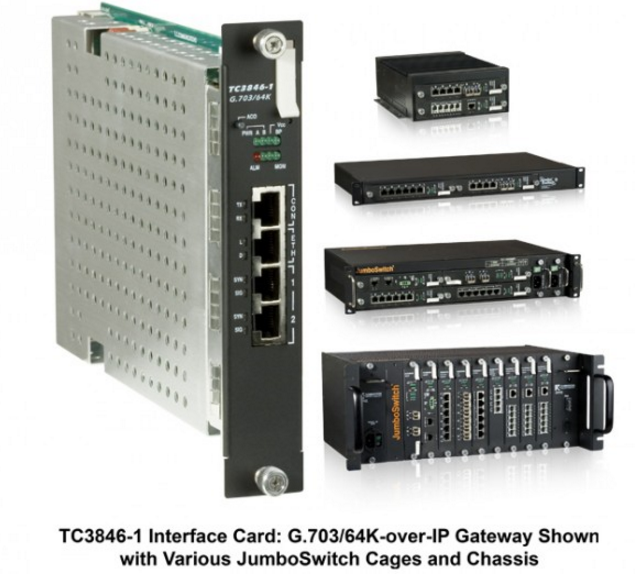 Tc3846-1 - carte 2 ports g.703/64k co-directionelle sur ip_0