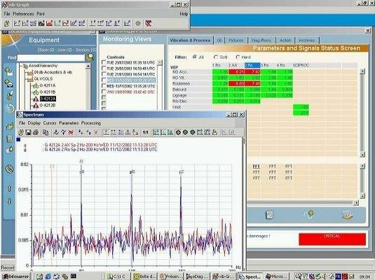 L'ONEPROD SYSTEM - PACKAGE BEP BAC PRO MEI BTS MI