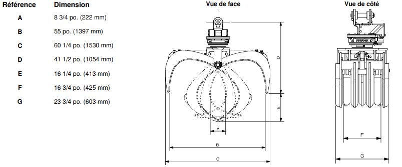 Pince de tri séries utilisation multiple 5509mul - rotateur RT-252 Rotobec - rotation 360° et cylindres haute pression_0