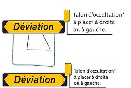 SIGNALISATION TYPE KD22 - AMOVIBLE_0